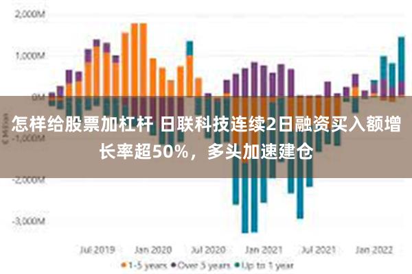 怎样给股票加杠杆 日联科技连续2日融资买入额增长率超50%，多头加速建仓