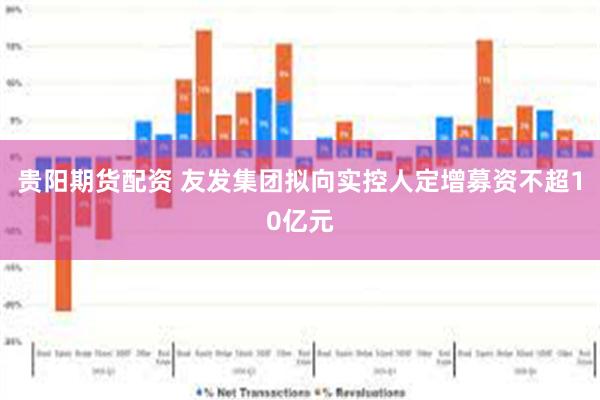 贵阳期货配资 友发集团拟向实控人定增募资不超10亿元