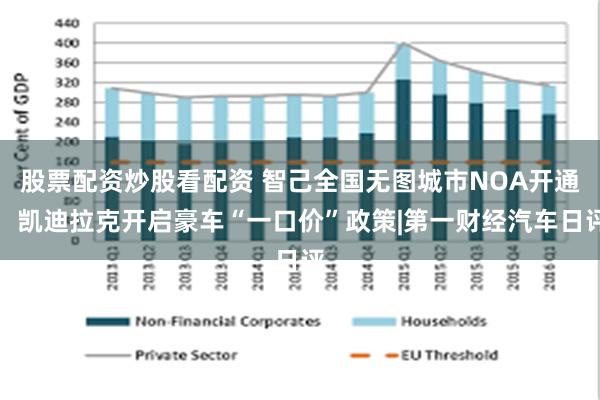 股票配资炒股看配资 智己全国无图城市NOA开通，凯迪拉克开启豪车“一口价”政策|第一财经汽车日评