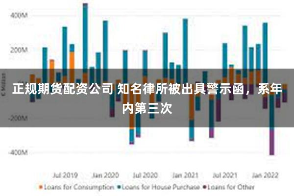 正规期货配资公司 知名律所被出具警示函，系年内第三次